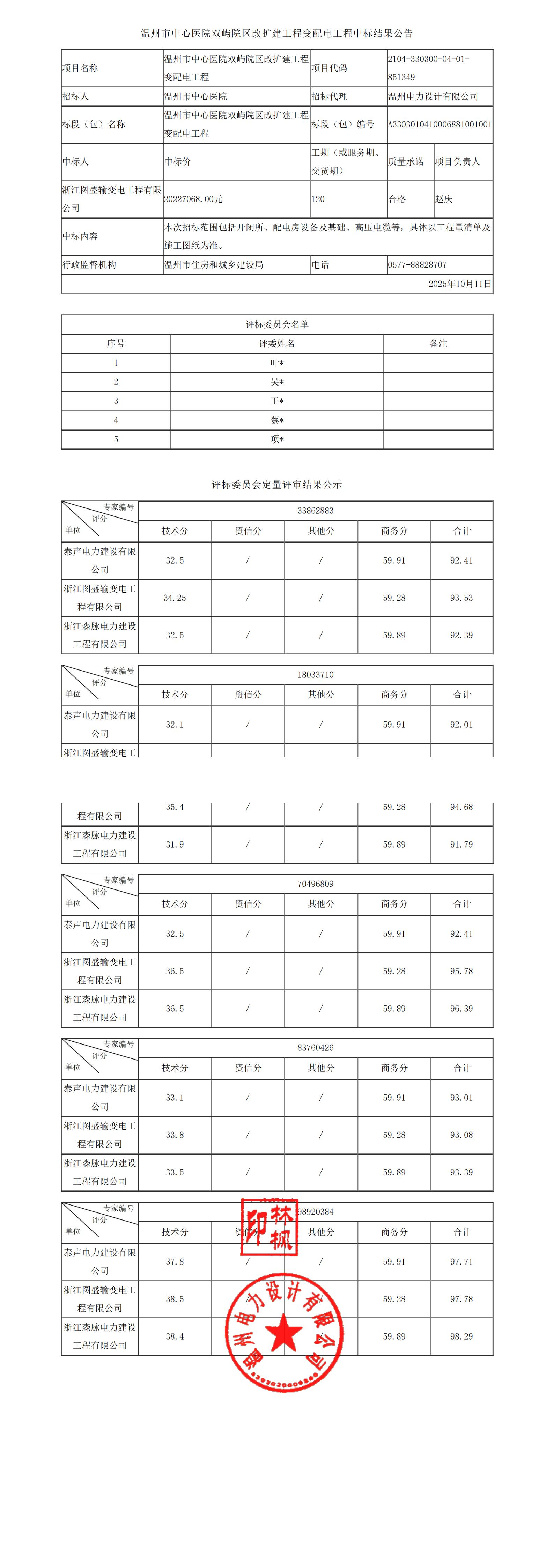 中標(biāo)結(jié)果公告_00.jpg